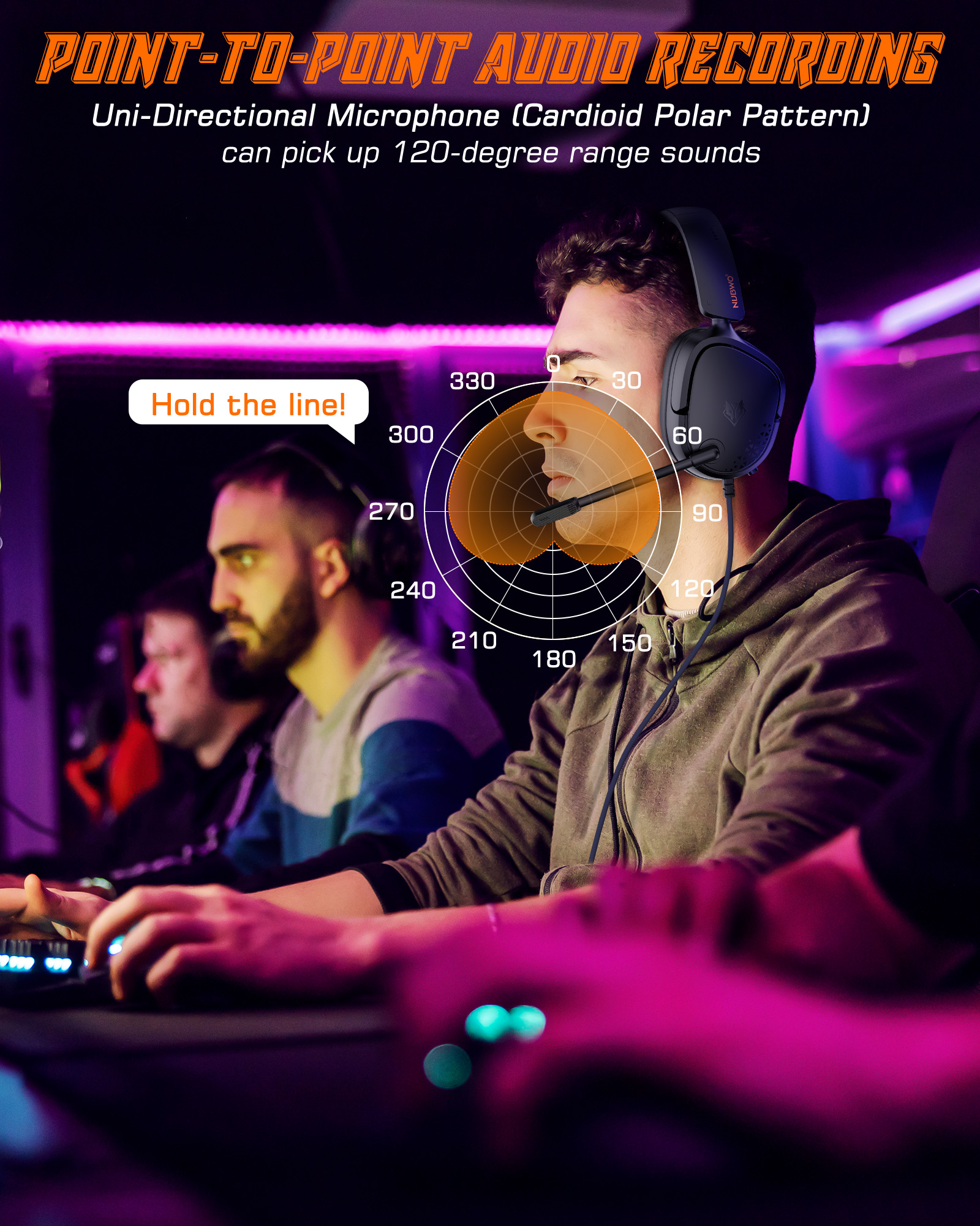 NUBWO HG04L Gaming Headset wit - Leatherwork Manual recensie en prijs