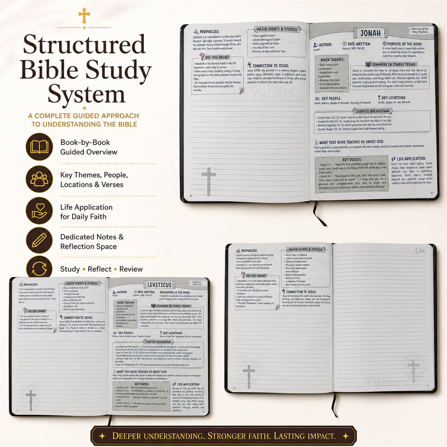 PU Leather Bible Study Journal - Leather Work Diary recensie en prijs