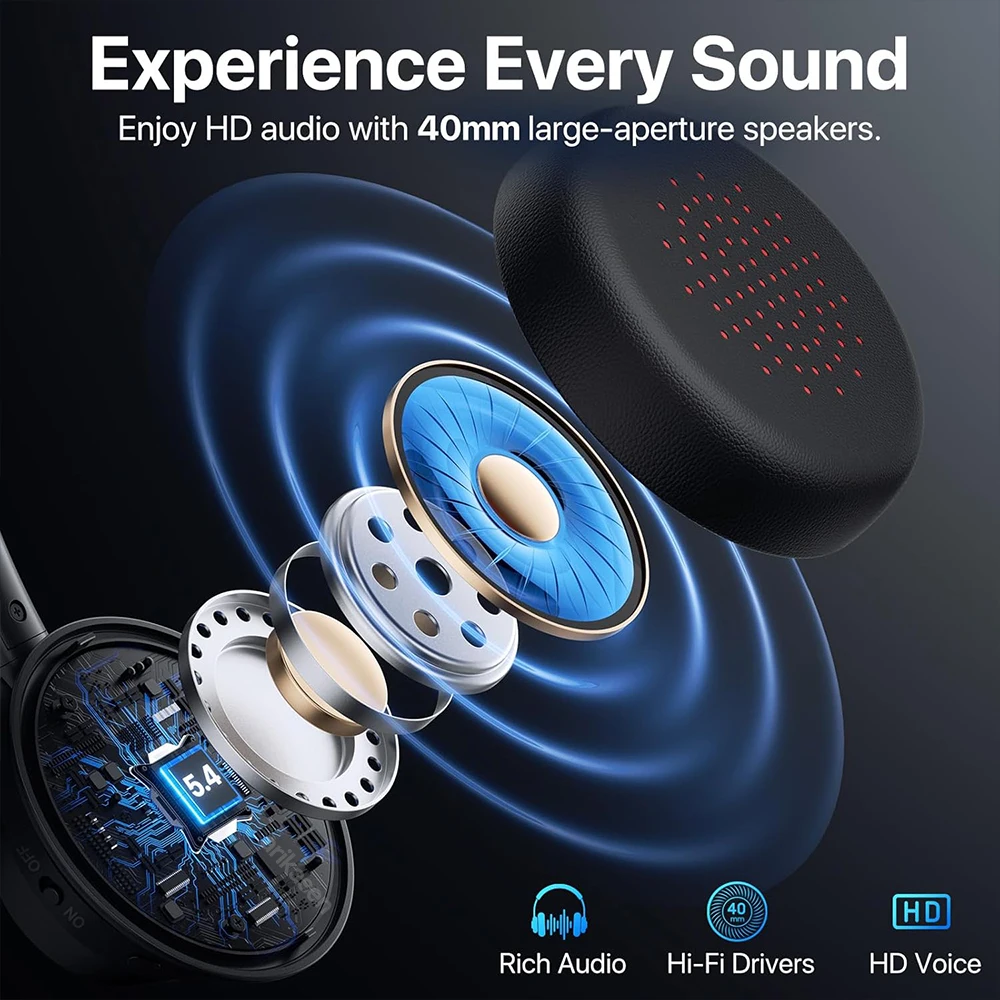 Wireless Bluetooth Headset Blu - Leatherwork Manual recensie en prijs